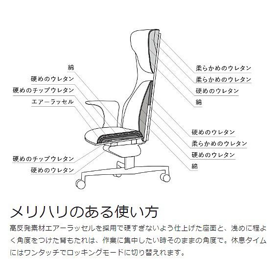 冨士ファニチア/FUJI FURNITURE 本革 デスクチェア ハイバック 冨士ファニチア/FUJI FURNITURE 本革 デスクチェア ハイバック