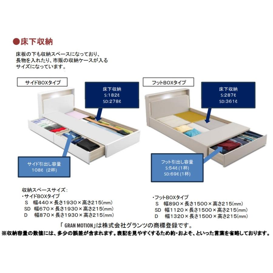 Granz（グランツ） ベッドフレーム ドレース サイドBOX / フットBOX 