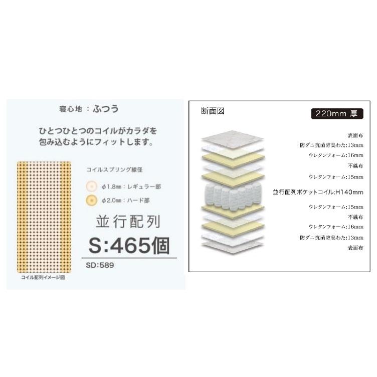 Granz（グランツ） [開梱設置送料無料] 電動シングルベッド グラン