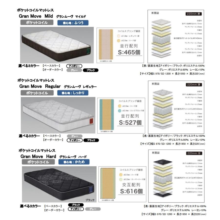 Granz（グランツ） [開梱設置送料無料] 電動ベッド グランムーブ