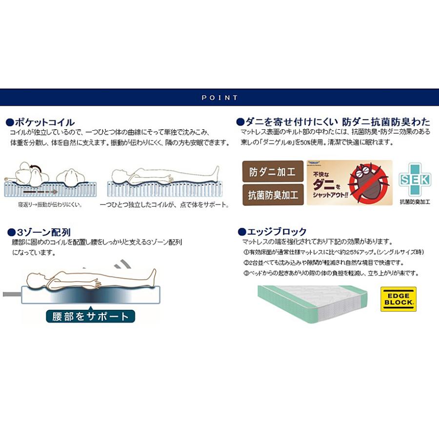 Granz (グランツ) 国産マット グランネオユニット 3ゾーン 6サイズ対応 ポケットコイル：並行配列 防ダニ抗菌防臭加工 エッジブロック仕様 玄関前配送料無料_3
