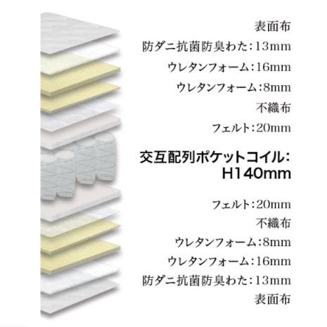 Granz（グランツ） 国産シングルマット グランユニット スーパーハード