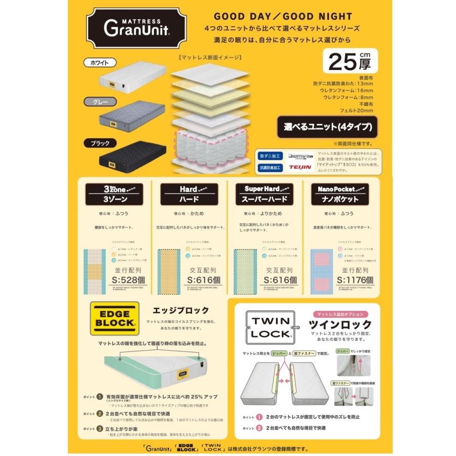 Granz Granz(グランツ) 国産シングルマット グランユニット Granz Granz(グランツ) 国産シングルマット グランユニット