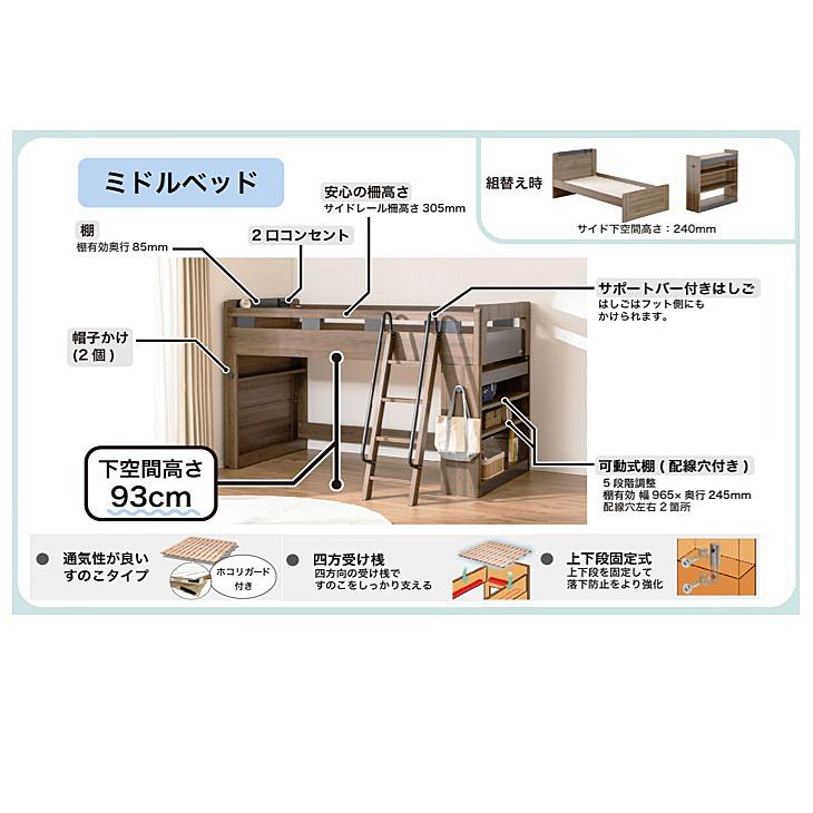Granz（グランツ） ミドルベッド マイラボ 2色対応：NA/BR 棚2口