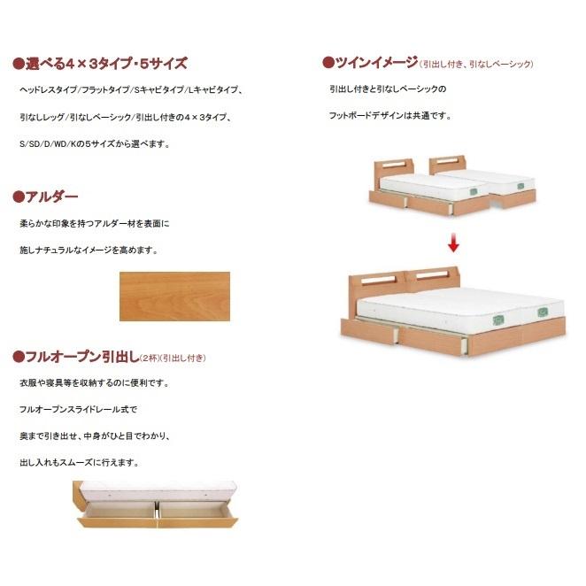 Granz (グランツ) ベッドフレーム ノエル ヘッドレス (引出しなし