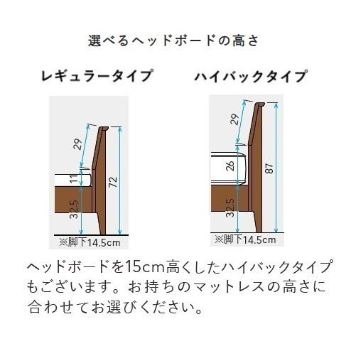 飛騨産業 [開梱設置送料無料] 10年保証 ベッドフレーム 月光 (GEKKOU