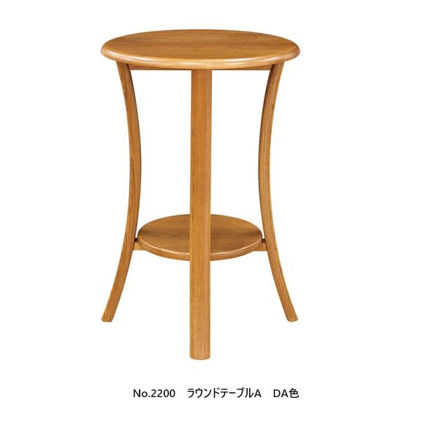 hm-2200roundtable-a