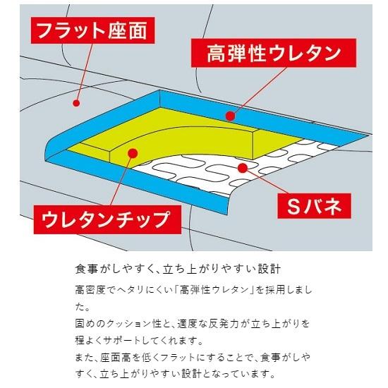 5年保証 浜本工芸 スツール No.3000 木部：オーク材 塗色：3色対応 張地：41色対応 送料無料 (玄関前配送)の画像