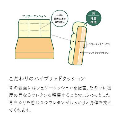 [開梱設置送料無料] 5年保証 浜本工芸 肘掛椅子/ソファ No.5850リビングチェア/A-5850 主材：オーク材 塗色：3色対応 張地：36色対応の画像