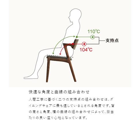 浜本工芸 [送料無料] 5年保証 ダイニングチェア No.8250／DA-8250
