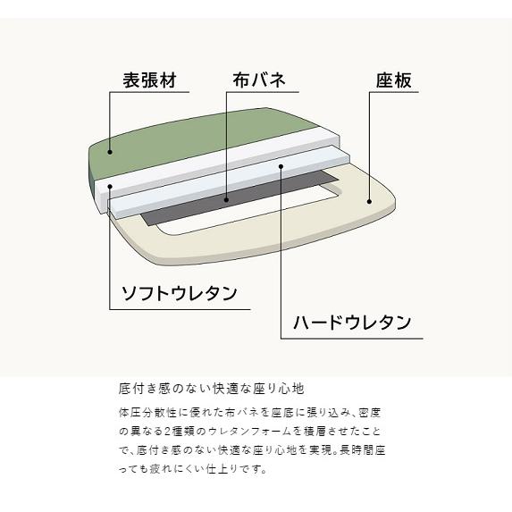 [送料無料] 5年保証 浜本工芸 ダイニングアームチェア (肘付き) No.2900／DA-2900 木部：オーク材 塗色：3色対応 張地：17色対応_8