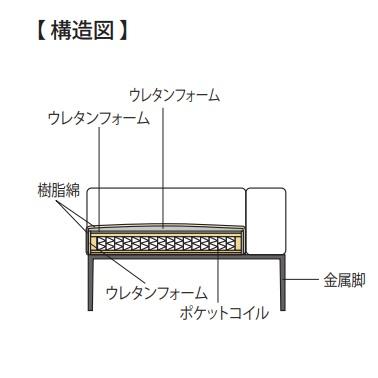 開梱設置送料無料] INCOON / インクーン スクエアカウチ ソファ