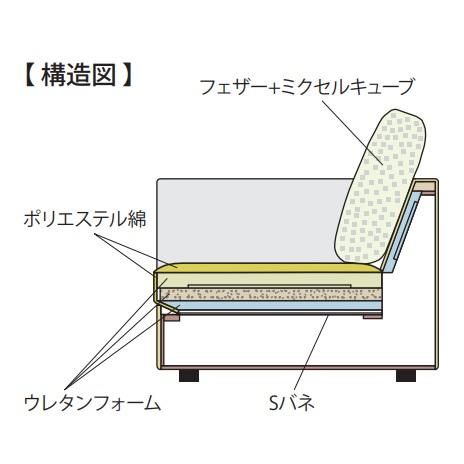 開梱設置送料無料] INCOON / インクーン カウチソファ 左右有 ミク