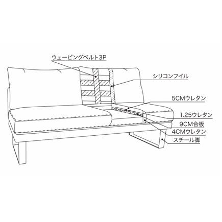 松田家具 スツール ホークス 張地：ファブリック 脚：スチール 生地