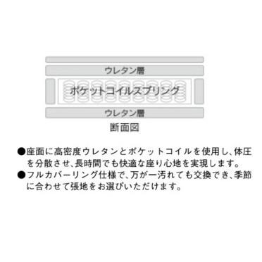 MKマエダ製 オットマン ISOLA（イゾラ） ILA-040 合成皮革：SG/MBR フルカバーリング 脚：4タイプあり 送料無料（玄関前まで）_6