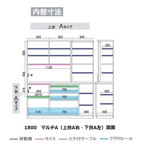 【希少品】 国産大川製　1800マルチA　マゼラント　上台Aタイプ左右扉有り　下台Aタイプ左右オープン有り　前板：50色対応　メラミンカウンター：5色対応　開梱設置送料無料 【3568611620】(125496円)