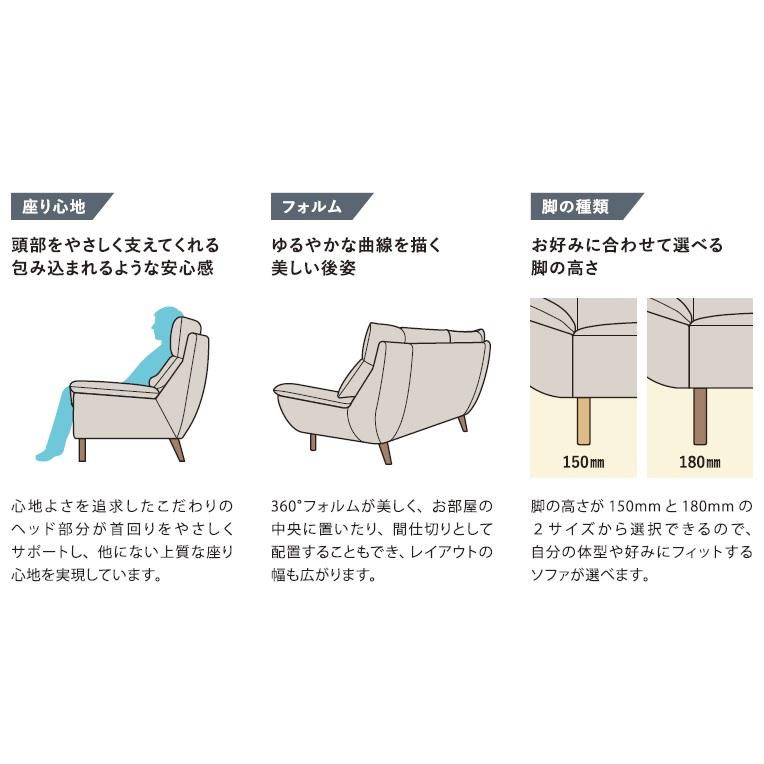 マルイチセーリング [開梱設置送料無料] 国産品 ALIARE（アリアーレ