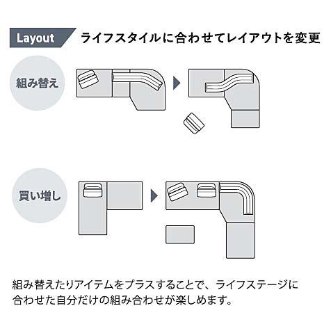 マルイチセーリング 【送料無料】国産品 フリースタイル ソファ ロフコ