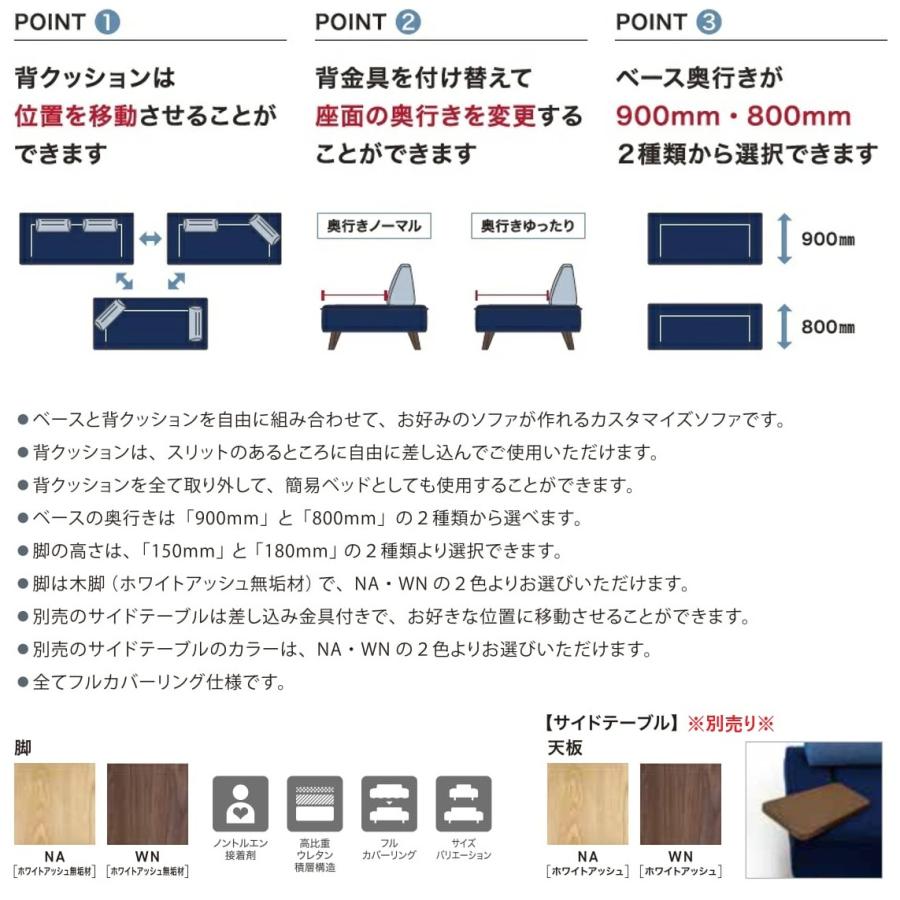 マルイチセーリング [送料無料] 国産品 I型背クッション PARTE（パルテ