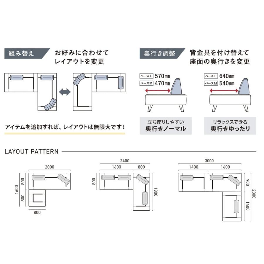 マルイチセーリング [送料無料] 国産品 I型背クッション PARTE（パルテ
