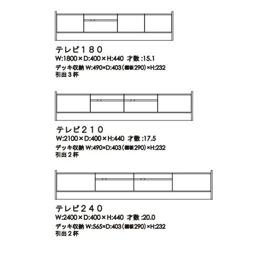 モリタインテリア工業 モリタインテリア TVボード アテラ (Atera