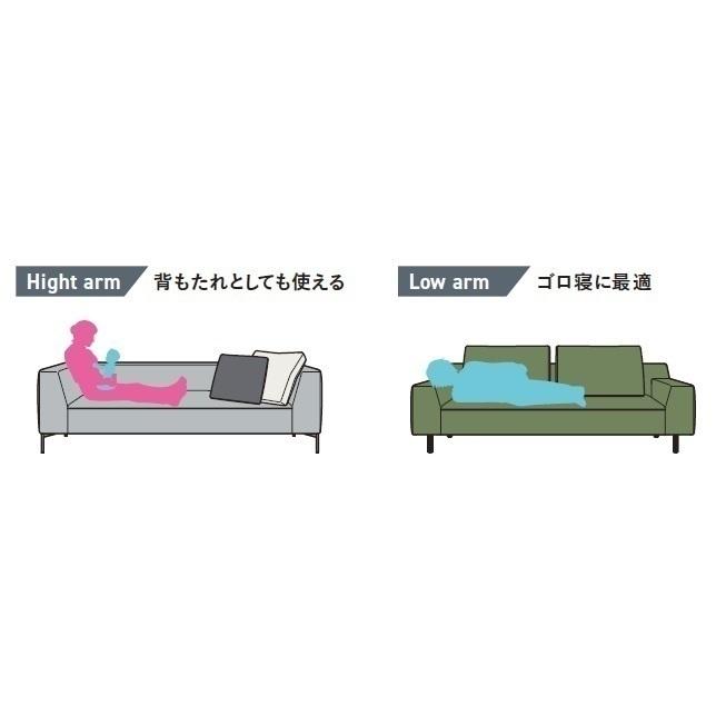 マルイチセーリング [開梱設置送料無料] 国産品 バリタ (VALITA) HL