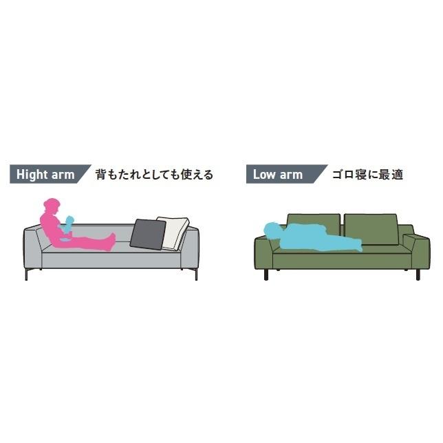 マルイチセーリング [開梱設置送料無料] 国産品 バリタ (VALITA