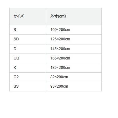 日本ベッド ベッドパッド ベーシックパッド（四隅ズレ止め付）サイズ：7サイズ対応（S/SD/D/CQ/K/Q2/SS）送料無料（玄関前配送）｜f-room｜02
