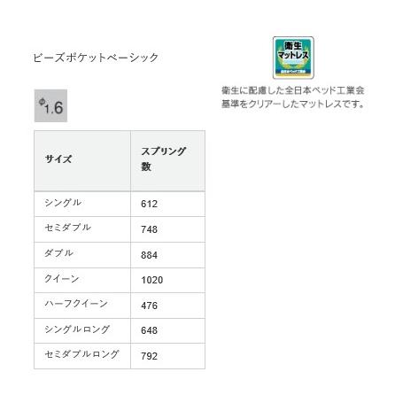 [開梱設置送料無料/うれしいレビュー特典有] 日本ベッド 国産 ハーフクイーン (Q2) マットレス ビーズポケット ベーシック ポケットコイルスプリング | 日本ベッド | 07