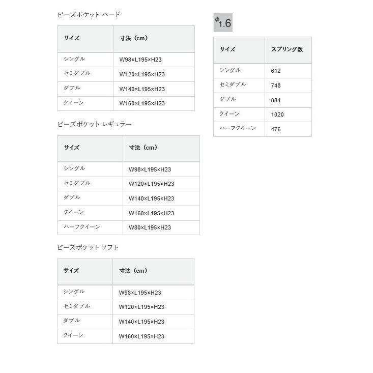 [開梱設置送料無料/うれしいレビュー特典有] 日本ベッド 国産セミダブル (SD) マットレス ビーズポケット 硬さ：3タイプ ポケットコイルスプリング_8