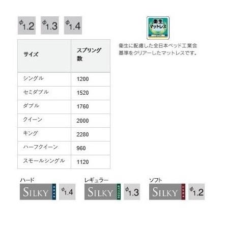 日本ベッド [開梱設置送料無料/うれしいレビュー特典有] 国産シングル