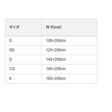 日本ベッド ベッドパッド ウールパッド (四隅ズレ止め付) サイズ：5