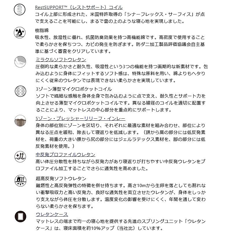 Sealy（シーリー） [開梱設置送料無料/うれしいレビュー特典有