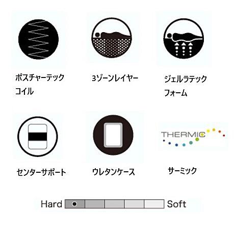 Sealy（シーリー） 【開梱設置送料無料】シーリー マットレス