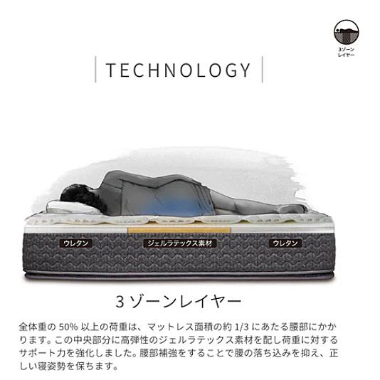 短期使用】Sealy ベイリー TT ソフト シングル マットレス 直接引取