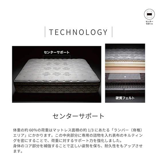 超美品！Sealy【シーリー】ポスチャーテックコイル搭載✨ダブルサイズ