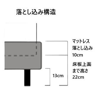 [開梱設置送料無料/うれしいレビュー特典有]シーリー (Sealy) 国産ベッドフレーム オーランド (Orlando) STタイプ 6サイズ対応 6色対応 カバーリング仕様