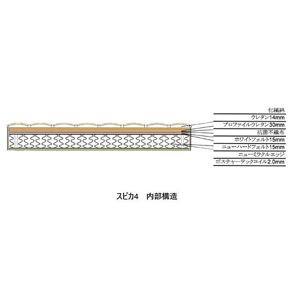 Sealy（シーリー） 【開梱設置送料無料】シーリー マットレス スピカ4