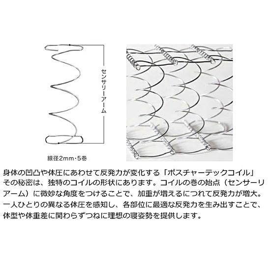 Sealy（シーリー） 【開梱設置送料無料】シーリー マットレス スピカ4