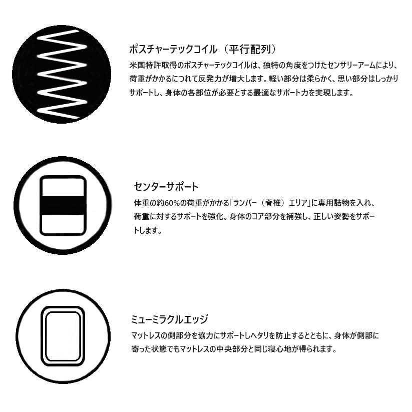 Sealy（シーリー） 【開梱設置送料無料】シーリー マットレス スピカ4