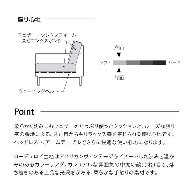 [組立設置無料/大人気レビュー特典有] プルート（PLUTO）ソファ2.5P 張地：3色対応（コーデュロイ／ファブリック）脚部：スチール_2