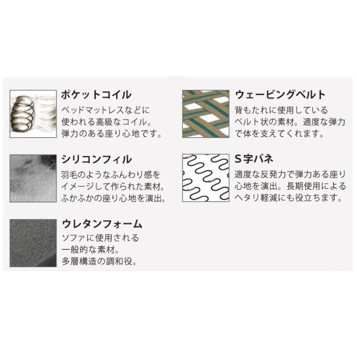 ソファー 3P スイート 本革張り ３色対応 脚：５タイプから選択 内部構造：Sバネ/ウェービングベルト 座面：ポケットコイル 送料無料玄関前まで_2