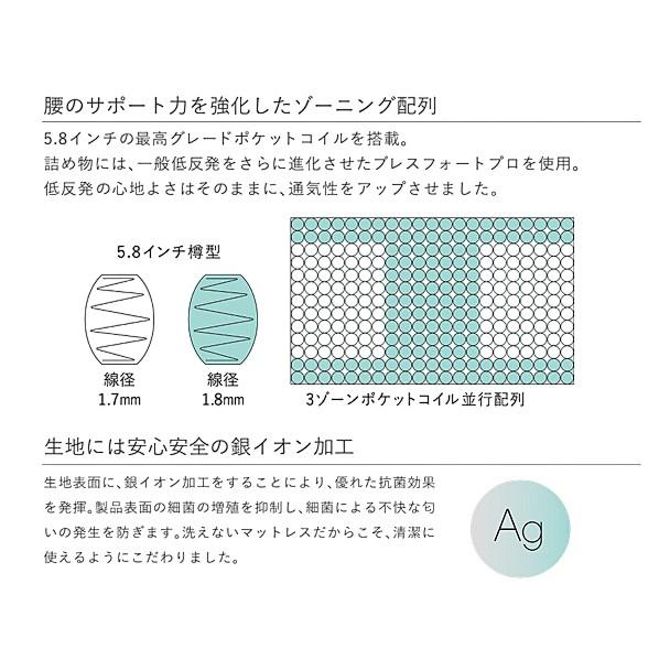 Serta（サータ） [開梱設置送料無料] マットレス ライトブリーズプロ
