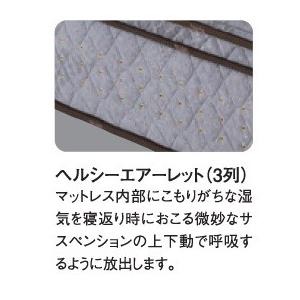 [開梱設置送料無料] ポケットコイルマットレス Serta (サータ) サータライトブリーズ5.8 ボックストップソフト 3ゾーン並行配列 ブレスフォート使用 7サイズ対応公式通販