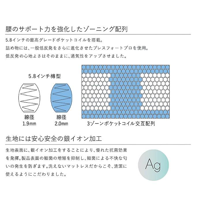 Serta（サータ） [開梱設置送料無料] マットレス ライトブリーズプロ