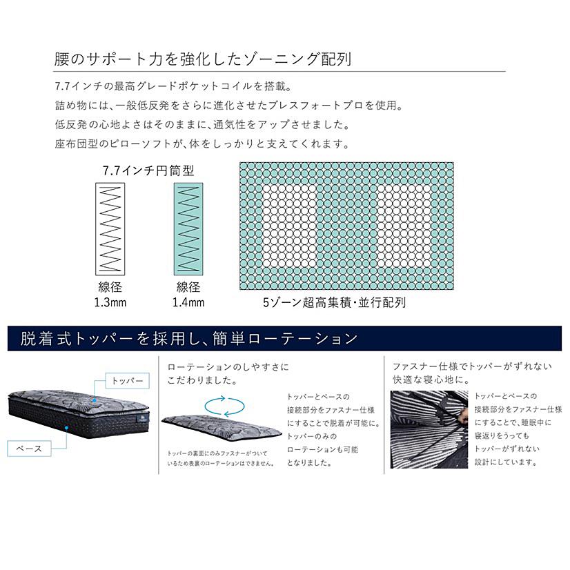 Serta（サータ） [開梱設置送料無料] マットレス ライトブリーズ7.7 1