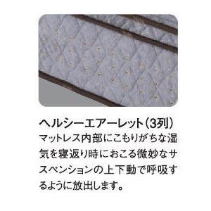 Serta（サータ） [開梱設置送料無料] マットレス ライトブリーズ7.7 1