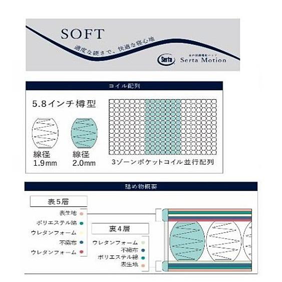 Serta（サータ） 【開梱設置送料無料】電動ベッドフレーム +