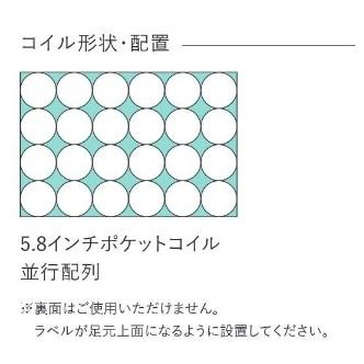 Serta（サータ） [開梱設置送料無料] 電動用マットレス モーション