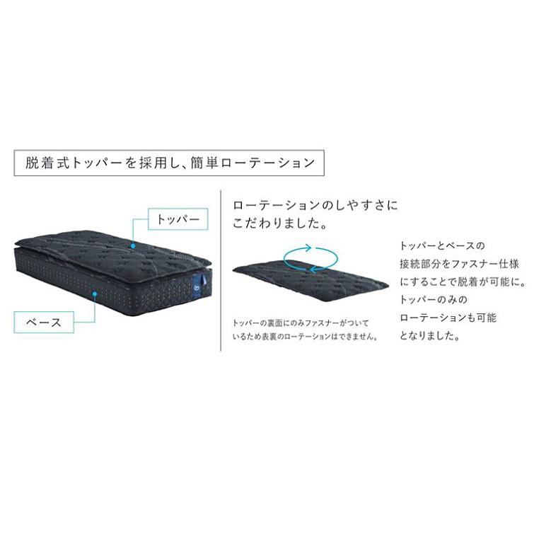 【送料無料玄関前配送】Serta(サータ) サータソフトスイート7.7リムーバブル（RB）1トップ専用トッパー 9層：ファイヤーブロッカー他 サイズ：9サイズ対応_3